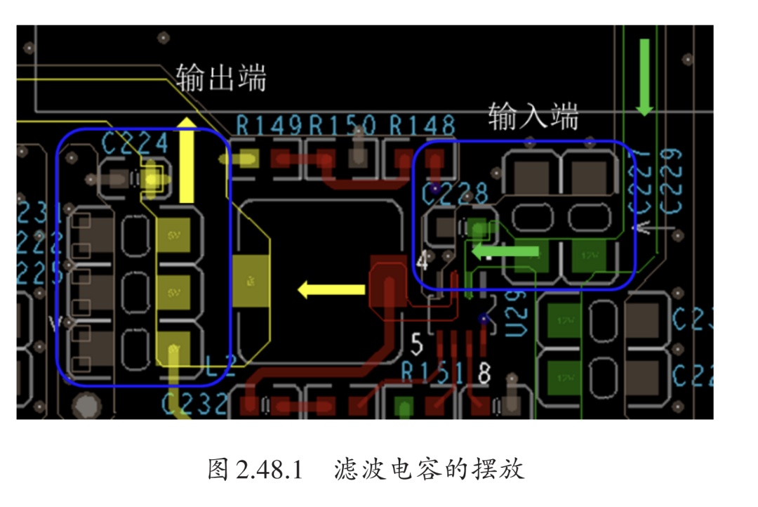 電容在EMC中的應(yīng)用 電容在EMC中的應(yīng)用