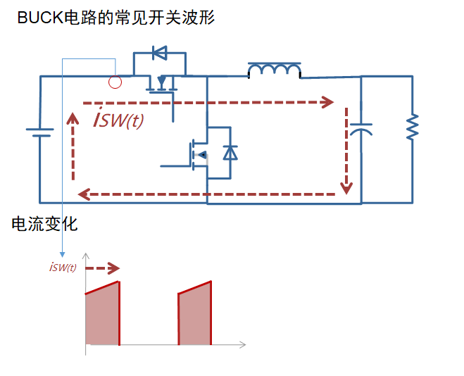 電容在EMC中的應(yīng)用 電容在EMC中的應(yīng)用