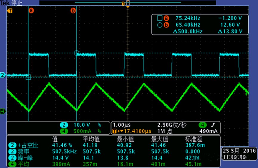 開關(guān)電源的工作模式CCM、BCM、DCM