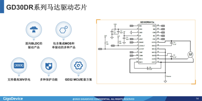 兆易創(chuàng)新：進軍模擬芯片，瞄準電源芯片PMIC和DC/DC等