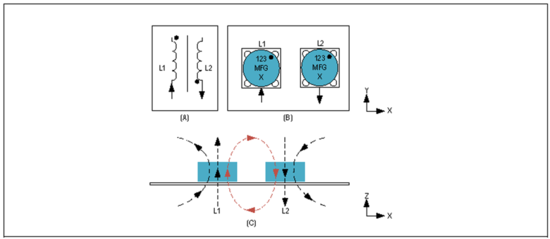 Home Bus系統(tǒng)電感選型避坑指南：PoD應(yīng)用中的關(guān)鍵考量