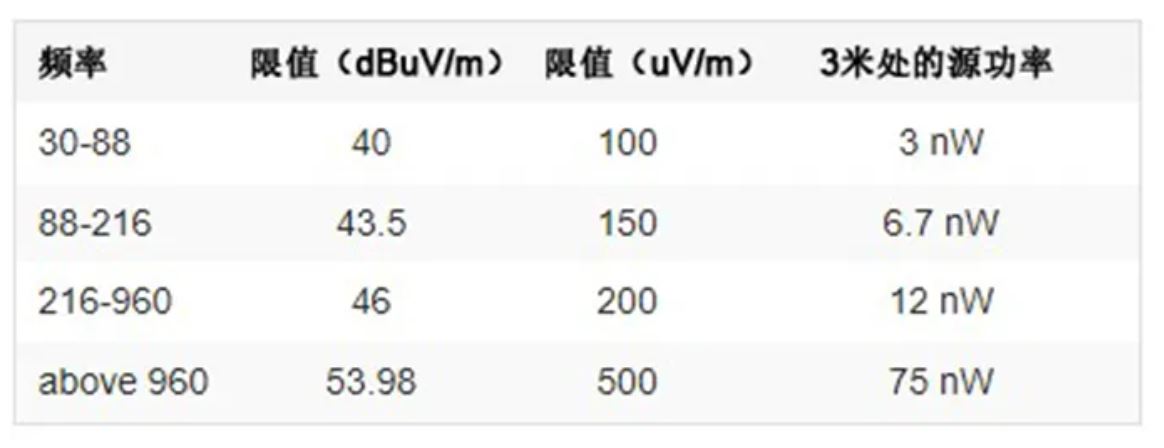 注意！這兩種三相電源濾波器的選擇有竅門！