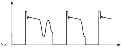 5mW待機(jī)功耗突圍戰(zhàn)！AC-DC電源待機(jī)功耗逼近物理極限
