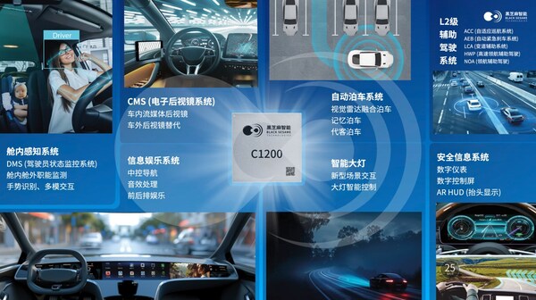 破局"芯片墻"！黑芝麻武當(dāng)C1200如何重構(gòu)汽車中央計算底層邏輯