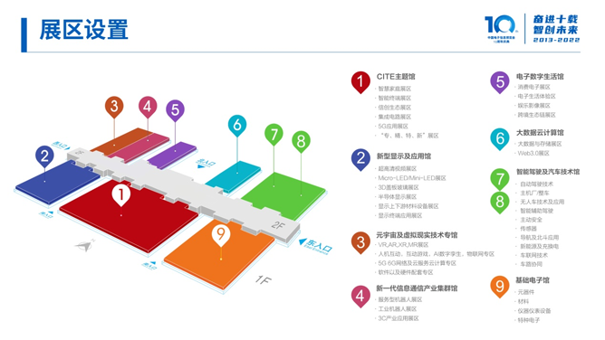 全球消費電子產(chǎn)業(yè)往何處去？CITE2022中看門道！