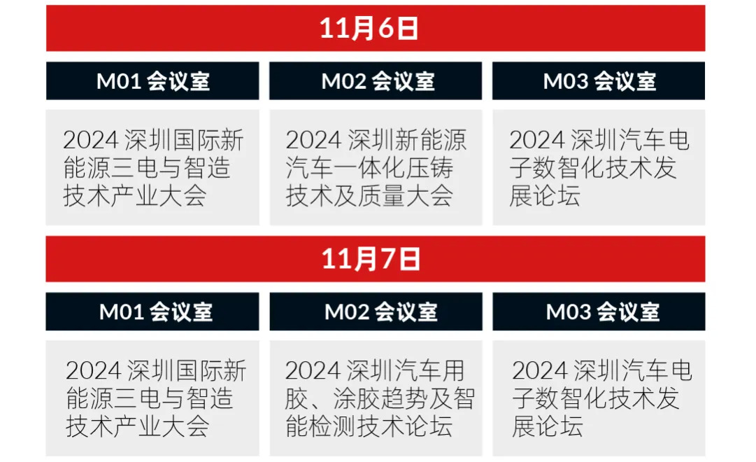 數字驅動工業(yè)，智能賦能制造 AMTS & AHTE SOUTH CHINA 2024同期會議全公開！