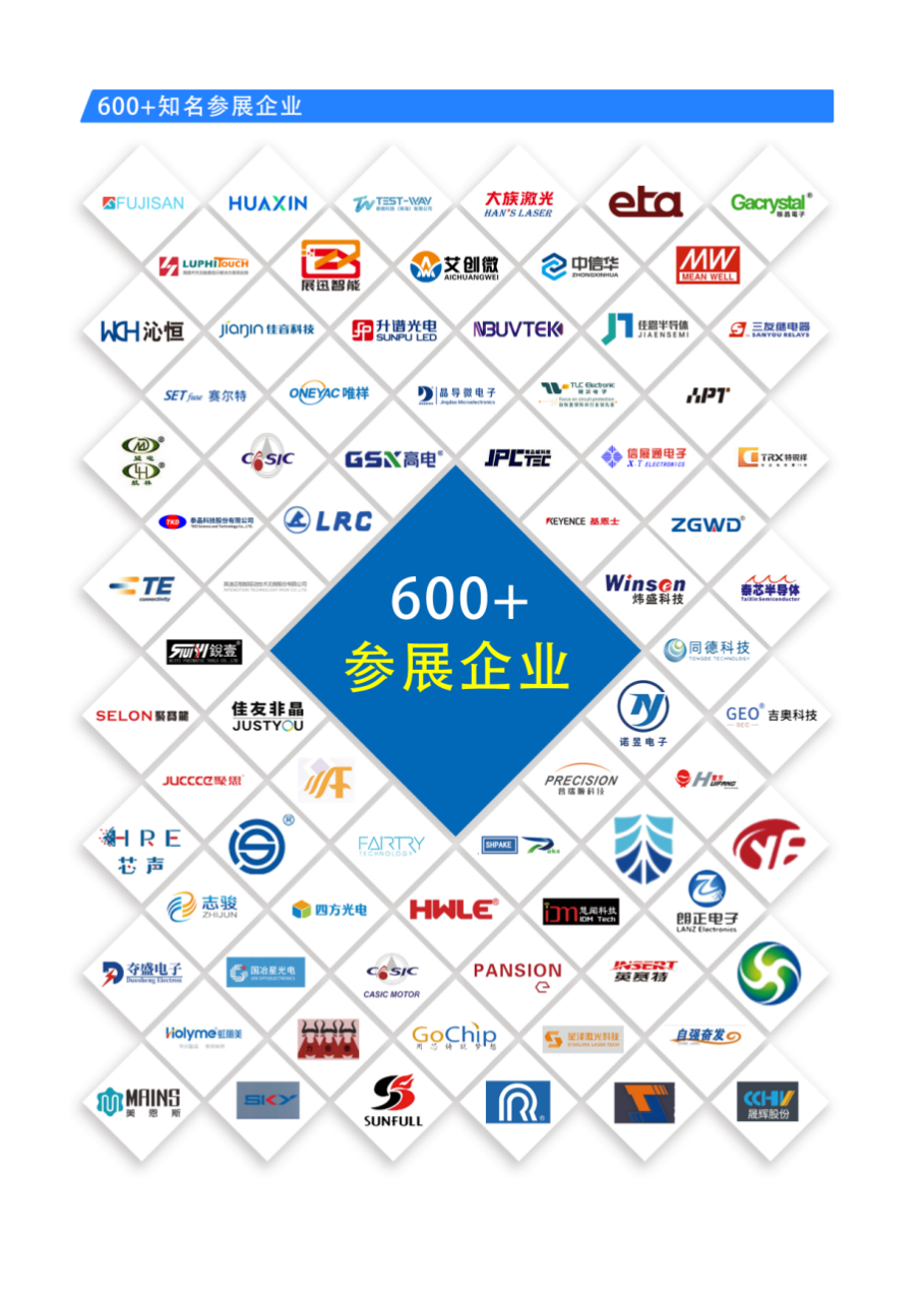 中國家電、消費(fèi)電子、智能終端制造業(yè)供應(yīng)鏈展覽會(huì)