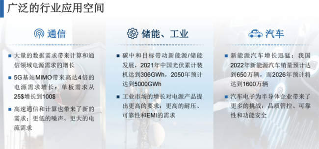 兆易創(chuàng)新：進軍模擬芯片，瞄準電源芯片PMIC和DC/DC等