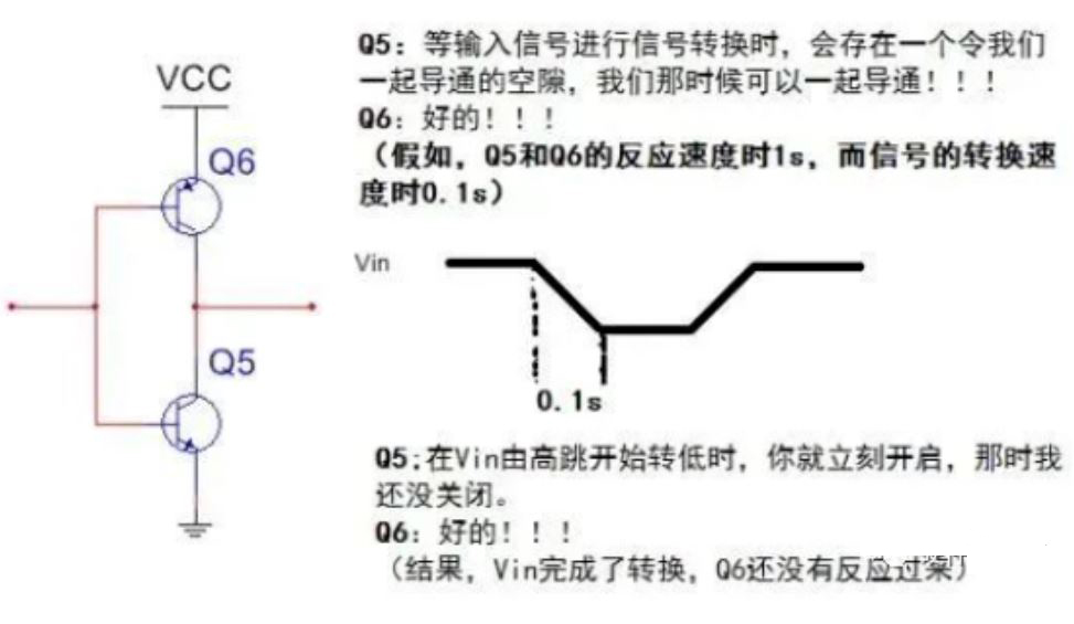推挽電路的坑，你踩過(guò)沒(méi)？