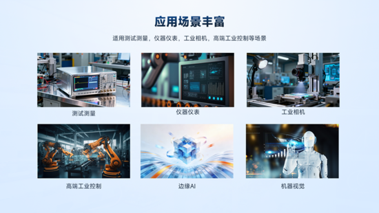 異構(gòu)計算新力量！米爾推出基于AMD MPSoC的高性能異構(gòu)計算平臺