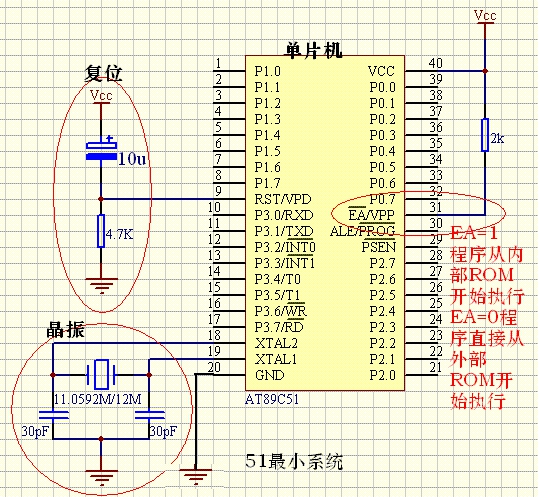 單片機最小系統(tǒng)詳解，你要知道的都在這里了