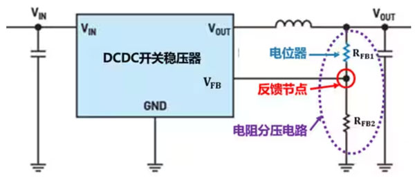 DC－DC開關(guān)穩(wěn)壓器輸出電壓的動態(tài)調(diào)整：一個小妙招兒，幫你實現(xiàn)！