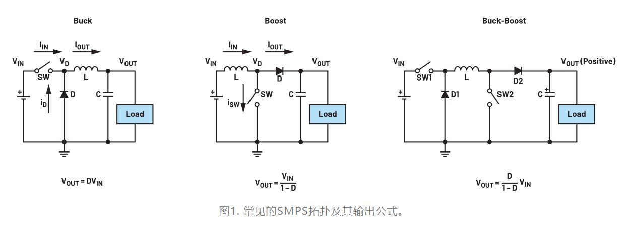 為什么我的電源會出現(xiàn)振鈴和過熱？