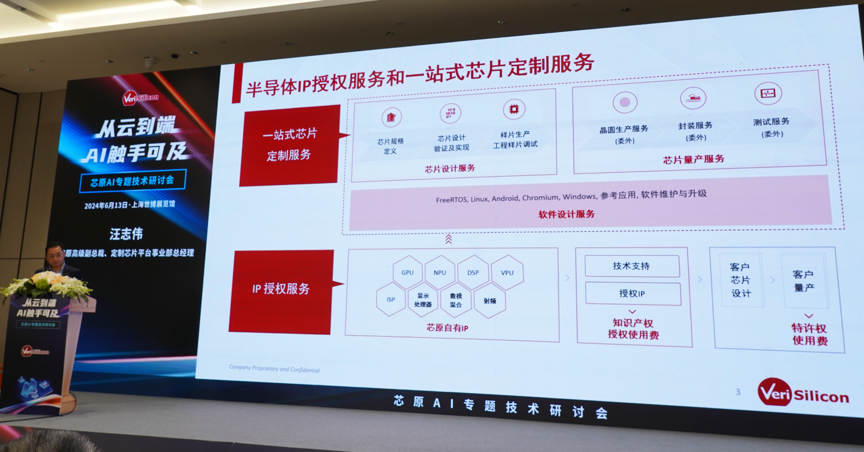 芯原汪志偉：芯原IP、平臺、軟件整套解決方案，助力AIGC算力進一步升級