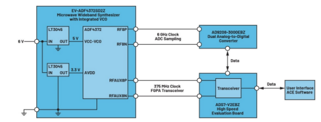 高效與靜音兼得：新一代開關(guān)電源如何替代LDO？