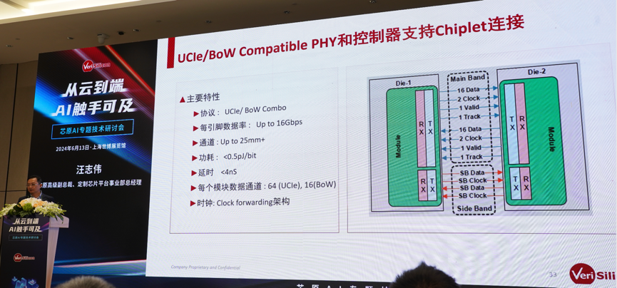 芯原汪志偉：芯原IP、平臺、軟件整套解決方案，助力AIGC算力進一步升級
