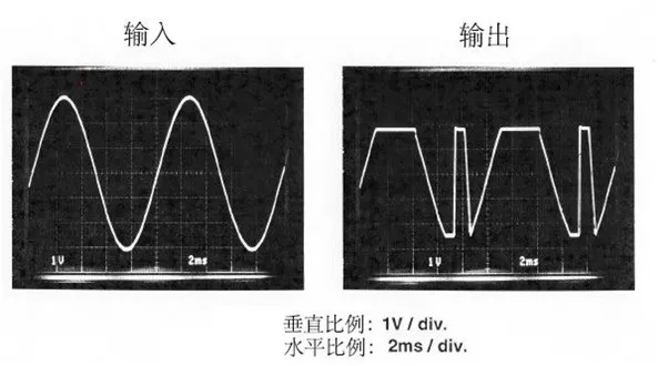 運算放大器輸出電壓反向問題：正確選型，輕松化解！