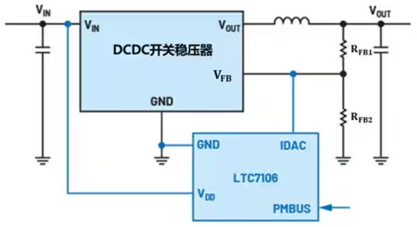 DC－DC開關(guān)穩(wěn)壓器輸出電壓的動態(tài)調(diào)整：一個小妙招兒，幫你實現(xiàn)！