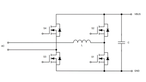 為什么超大規(guī)模數(shù)據(jù)中心要選用SiC MOSFET？