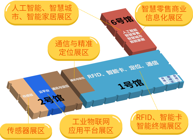 IOTE物聯(lián)網(wǎng)展參觀指南丨面對面對接最優(yōu)秀的企業(yè)，聽最前沿的會議！