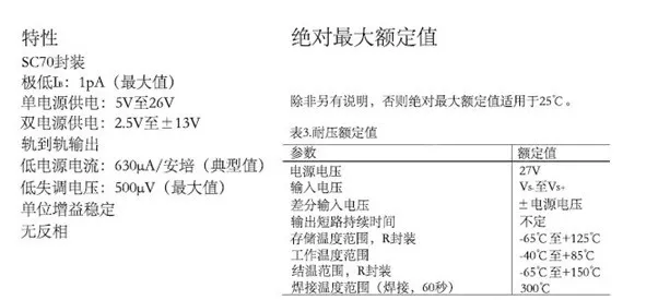 運算放大器輸出電壓反向問題：正確選型，輕松化解！