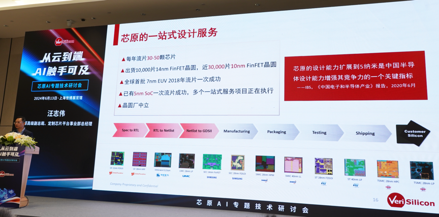 芯原汪志偉：芯原IP、平臺、軟件整套解決方案，助力AIGC算力進一步升級