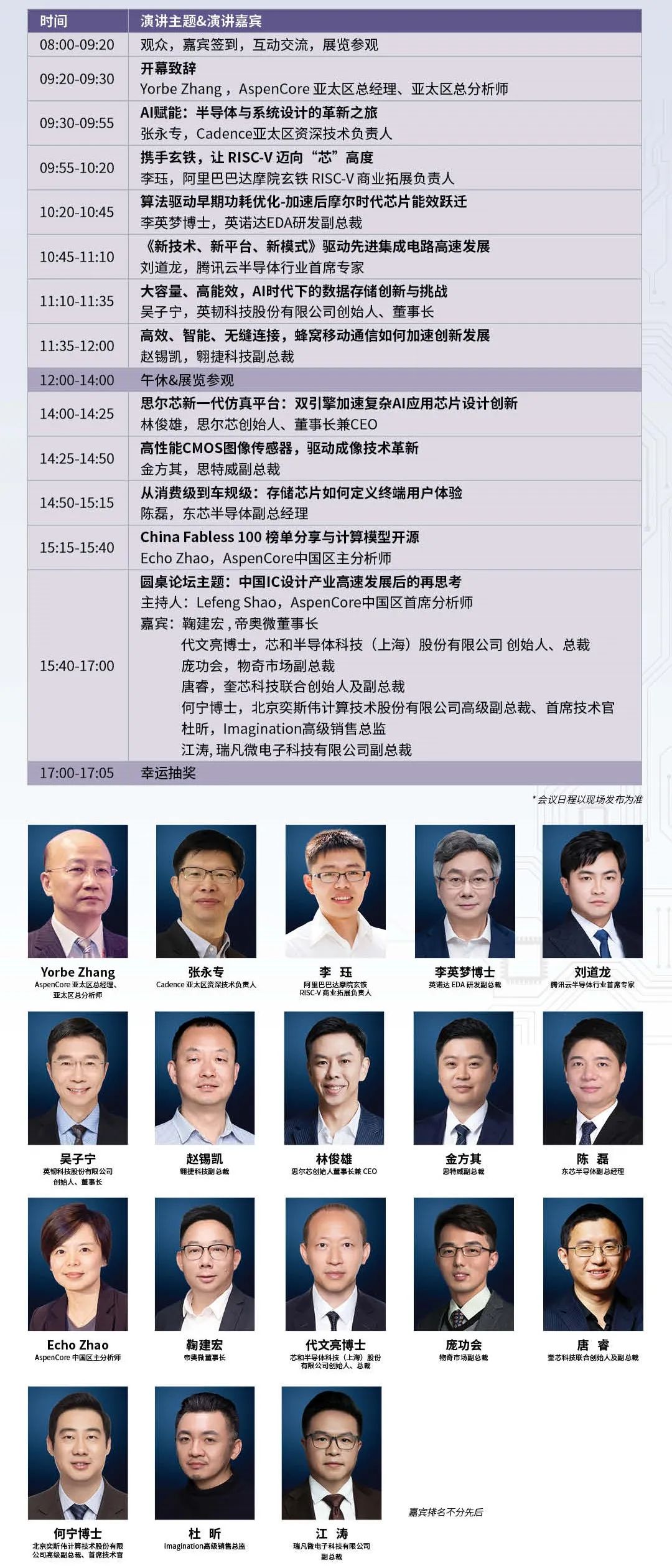 【明天見】IIC Shanghai 2025：同期峰會(huì)論壇展商名單全攻略