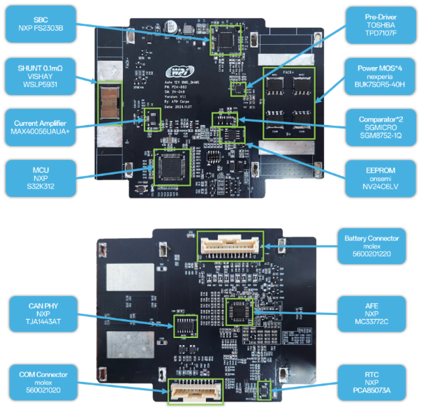 創(chuàng)新賦能智慧出行，大聯(lián)大世平12V鋰電池方案獲“金輯獎(jiǎng)之最佳技術(shù)實(shí)踐應(yīng)用”獎(jiǎng) 認(rèn)可