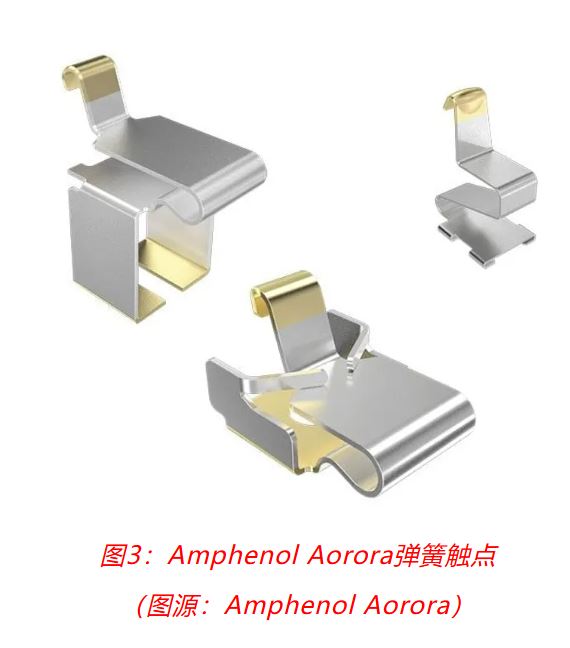 小角色，大作用：汽車信息娛樂系統(tǒng)中，不可或缺的連接器