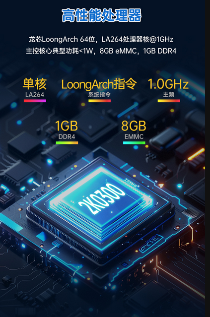 破局者登場！中國芯企"逆向突圍"造90%性能怪獸，ARM斷供反成催化劑？