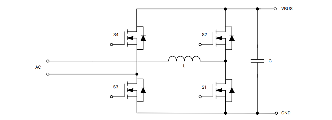 SiC MOSFET技術(shù)賦能AI數(shù)據(jù)中心，實(shí)現(xiàn)電源轉(zhuǎn)換能效質(zhì)的飛躍
