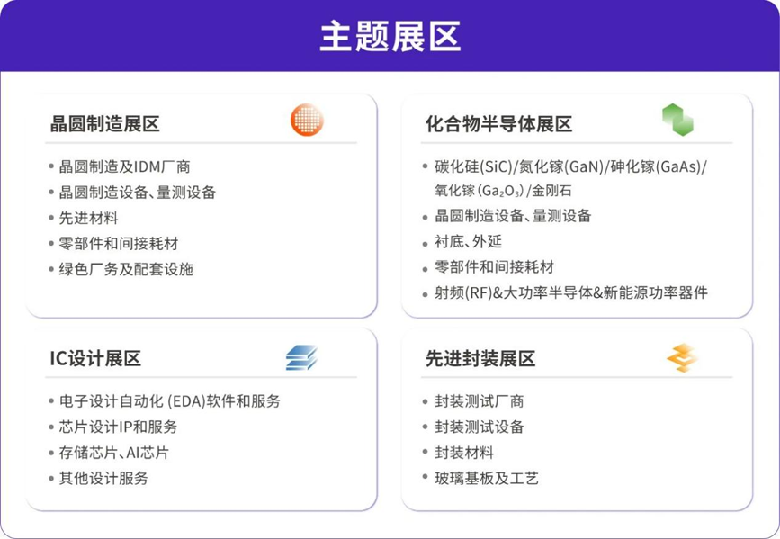 灣芯展2025預(yù)登記啟動！10月深圳共襄半導(dǎo)體盛宴