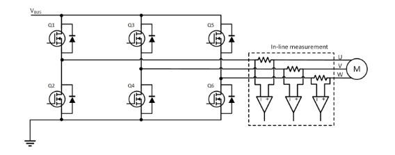 高精度電流檢測(cè)如何賦予人形機(jī)器人“肌肉感覺(jué)”