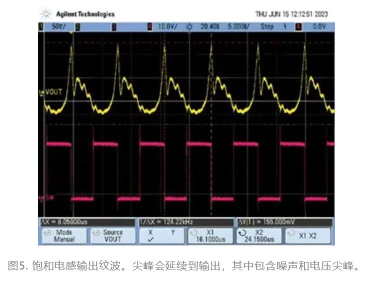 為什么我的電源會出現(xiàn)振鈴和過熱？