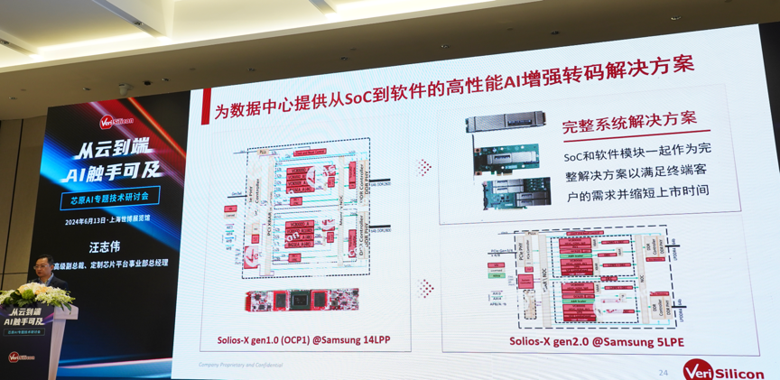 芯原汪志偉：芯原IP、平臺、軟件整套解決方案，助力AIGC算力進一步升級