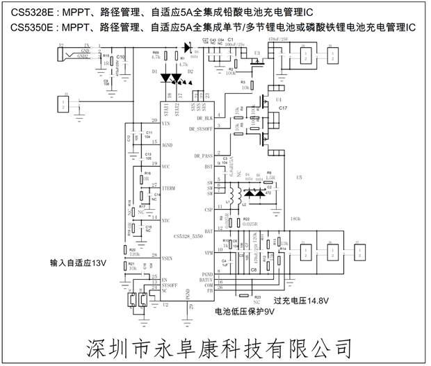 CS5350/CS5328 太陽能板供電鉛酸蓄電池、磷酸鐵鋰電池、鋰電池充電管理IC系列
