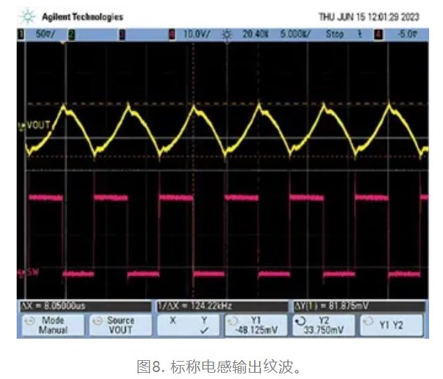 為什么我的電源會出現(xiàn)振鈴和過熱？