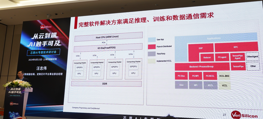 芯原汪志偉：芯原IP、平臺、軟件整套解決方案，助力AIGC算力進一步升級