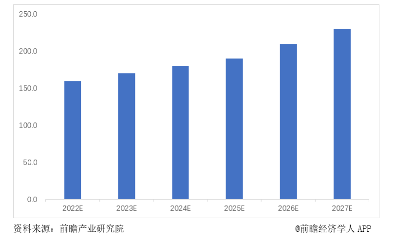 基礎(chǔ)設(shè)施數(shù)字化正當(dāng)時(shí)，兆易創(chuàng)新與信馳科技共同推進(jìn)燃?xì)馕锫?lián)網(wǎng)發(fā)展