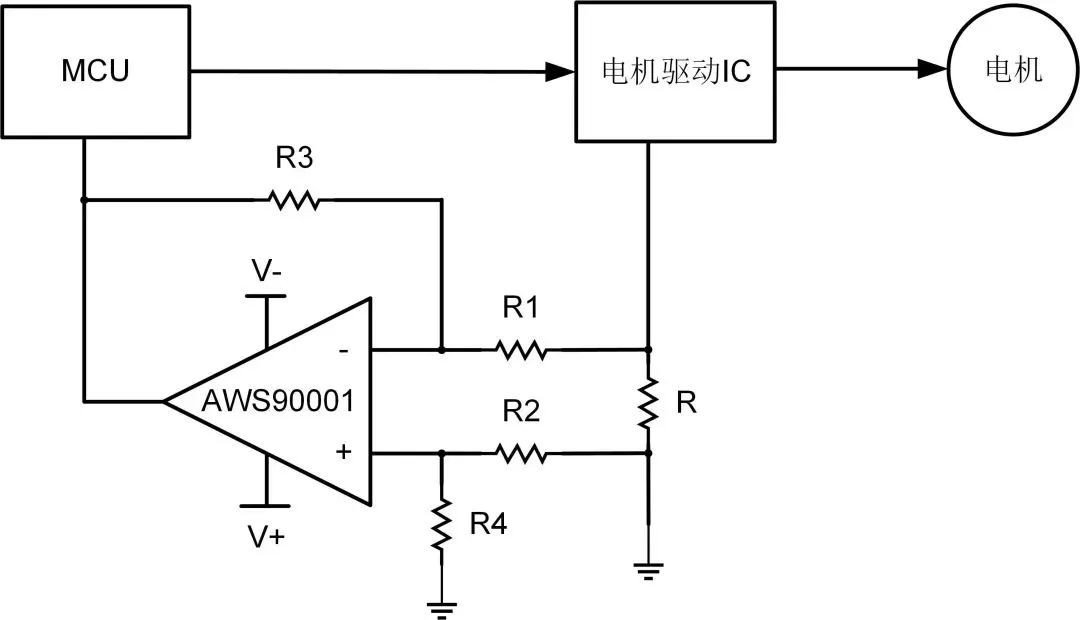 艾為電子：鼎鼎大名的運算放大器，你知多少？