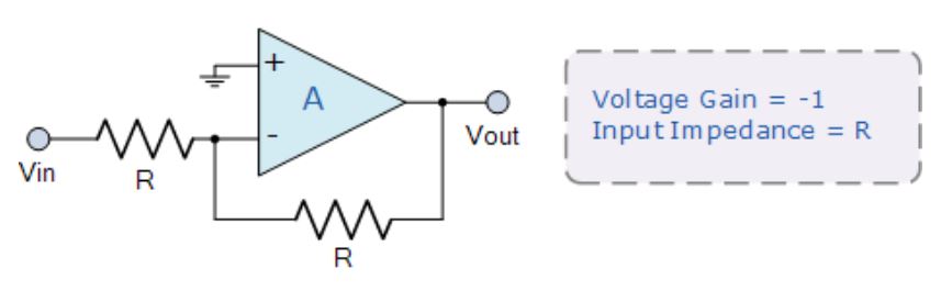 運(yùn)算放大器的8種應(yīng)用電路，您都了解嗎？