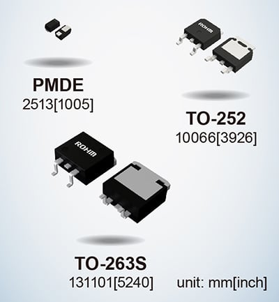  ROHM 的 SBD。圖片由ROHM提供  效率需要較低的正向電壓，但是，這會導致較高的反向電流，這可能會導致二極管擊穿——一種稱為熱失控的現(xiàn)象。   ROHM 的系列具有低正向電壓特性，同時保持低反向電流以避免熱失控并提高效率。  該系列旨在提供交流到直流的整流，使其在消費電子產(chǎn)品中得到應用。  SBD 中的 Si 與 SiC 與 GaN  盡管硅具有適用于功率器件應用中的保護和整流的材料特性，但硅基二極管已經(jīng)達到其理論極限。   這些限制使其難以滿足高阻斷電壓、低開關損耗和高開關速度等高功率應用所需的穩(wěn)健和高效性能要求。   另一方面，SiC 等寬帶隙材料可提供更快的開關容量并降低功率損耗。  制造肖特基勢壘二極管的研究人員也希望利用 GaN?；?GaN 的肖特基勢壘二極管可以在更高的頻率下運行，同時在功率轉換器中保持低功率損耗。   研究人員注意到，  GaN 異質結構中的二維電子氣(2DEG) 具有高濃度和高遷移率。因此，研究人員有動力在電力電子設備的高功率應用中開發(fā) GaN。  氮化鎵基肖特基勢壘二極管的研究  已經(jīng)有一些研究實驗旨在開發(fā)用于 SBD 的 GaN。這些實驗通常旨在提高材料質量和性能。   在中國南京大學先進光子與電子材料重點實驗室進行的一項這樣的實驗產(chǎn)生了關于 GaN SBD 的新發(fā)現(xiàn)。   研究人員制造了一種基于 GaN 的 SBD，其擊穿電壓為 10.6 KV，功率品質因數(shù)（或 PFoM）超過 3.8 GW/cm2。憑借這一成果，研究人員發(fā)現(xiàn)基于 GaN 的 SBD 可能適用于超高壓應用。