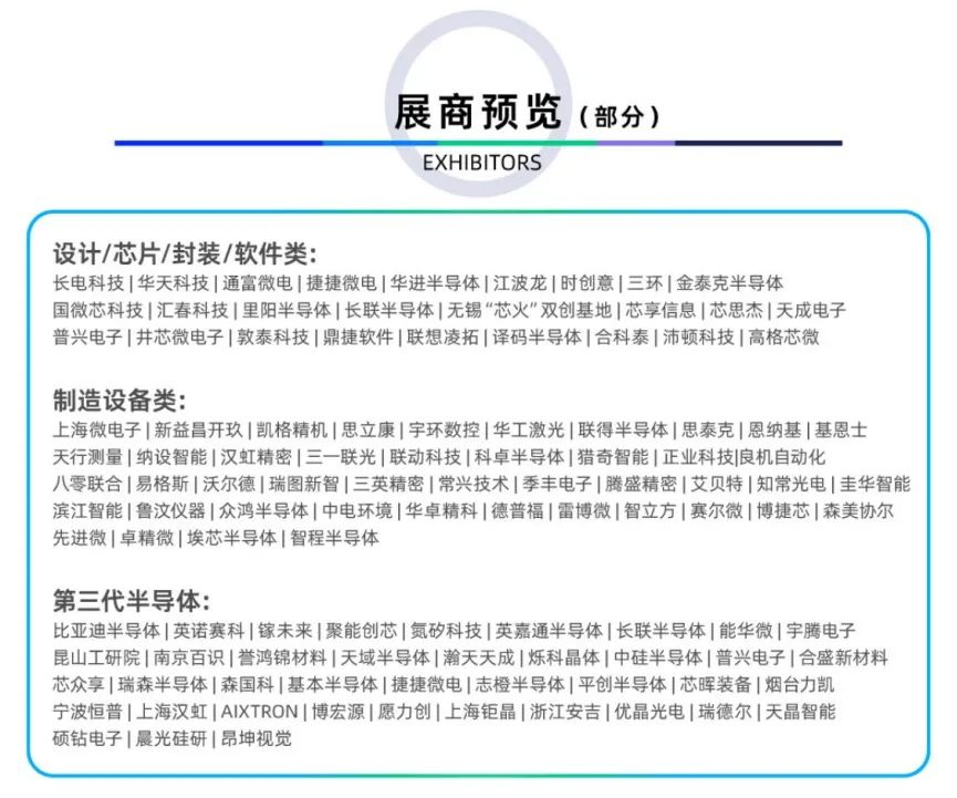 倒計時6天｜專業(yè)買家就緒，超強(qiáng)采購力引爆“芯”機(jī)遇！