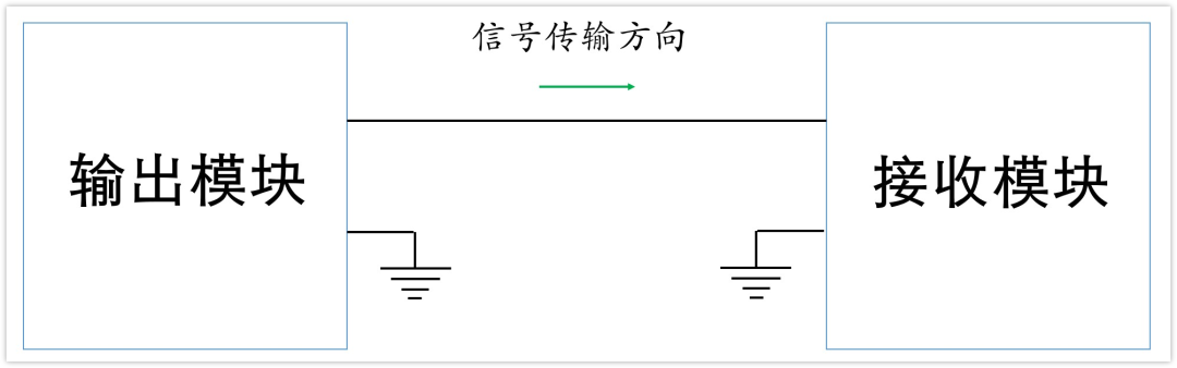 深入淺出理解輸入輸出阻抗（有案例、好懂）