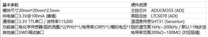 Django Xadmin  增加  歡迎， 娜  注銷  首頁 Icgoo_App  ICGOO分類表  文章表  文章應(yīng)用分類表 首頁  文章表  增加 cnt article 增加 cnt article 文章標(biāo)題* ADI高集成度電化學(xué)方案：解鎖氣體與水質(zhì)檢測新密碼 文章分類 媒體報導(dǎo) 技術(shù)分類 傳感技術(shù) 上傳封面 4-2.png 作者 lina 責(zé)任編輯 lina 來源 MERA_KEY ADI電化學(xué)方案|氣體檢測傳感器|水質(zhì)監(jiān)測技術(shù)|電化學(xué)檢測| 環(huán)境監(jiān)測解決方案|電化學(xué)傳感器 key1 | key2 | key3 （多個meta_key用豎線|分開） RELATED_KEY ADI電化學(xué)方案|氣體檢測傳感器|水質(zhì)監(jiān)測技術(shù)|電化學(xué)檢測| 環(huán)境監(jiān)測解決方案|電化學(xué)傳感器 rw_1 | rw_2 | rw_3 （多個rw_key用豎線|分開） 文章導(dǎo)讀 隨著"綠水青山"環(huán)保理念的深入推進(jìn)，環(huán)境質(zhì)量監(jiān)測已成為國家基礎(chǔ)設(shè)施建設(shè)的重要環(huán)節(jié)，全國各地正在大規(guī)模部署空氣和水質(zhì)檢測設(shè)備，用于追蹤和分析污染物的分布狀況及濃度變化。在這些檢測設(shè)備中，電化學(xué)傳感器作為核心檢測部件，其性能優(yōu)劣直接決定著整個監(jiān)測系統(tǒng)的準(zhǔn)確性和可靠性。然而，電化學(xué)傳感器的應(yīng)用一直面臨著信號極其微弱、個體一致性差以及容易受到環(huán)境干擾等技術(shù)瓶頸，被稱為電子設(shè)計(jì)領(lǐng)域最具挑戰(zhàn)性的技術(shù)之一。ADI公司針對這些痛點(diǎn)推出的高集成度電化學(xué)解決方案，為環(huán)境監(jiān)測儀器提供了更加精準(zhǔn)和穩(wěn)定的檢測保障。 文章內(nèi)容*  元素路徑: body > p > img 當(dāng)前已輸入3017個字符, 您還可以輸入6983個字符。 定時發(fā)布 2025/09/11    ? 我的公司