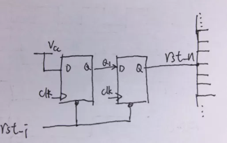 復(fù)位電路很簡單，但卻有很多門道