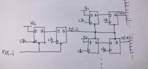 復(fù)位電路很簡單，但卻有很多門道