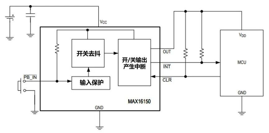 讓IoT傳感器節(jié)點(diǎn)更省電：一種新方案，令電池壽命延長20%！