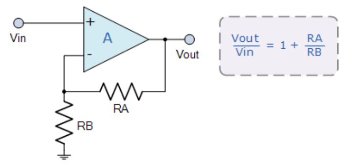 運(yùn)算放大器的8種應(yīng)用電路，您都了解嗎？