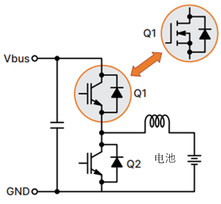如何通過SiC增強電池儲能系統(tǒng)？